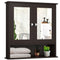 Medicine Cabinets