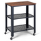 Kitchen Islands