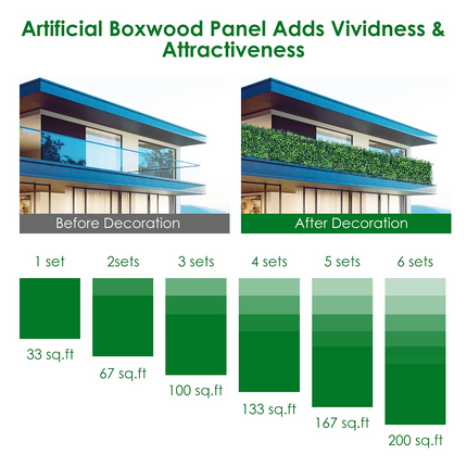 Dreamade 12PCS 20x20inch Artificial Boxwood Panels