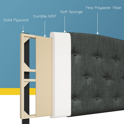 Dreamade Upholstered Headboard, Button Tufted Headboard
