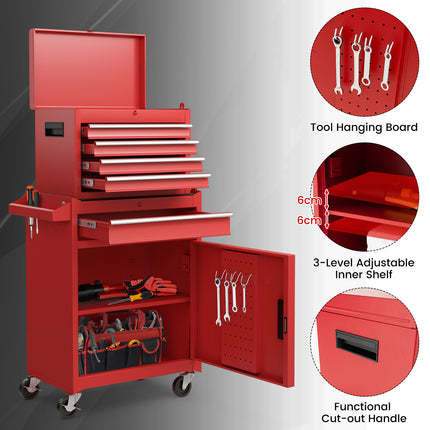 DREAMADE 5-Drawer Tool Chest Combo, Rolling Tool Cabinet w/Detachable Top Tool Box