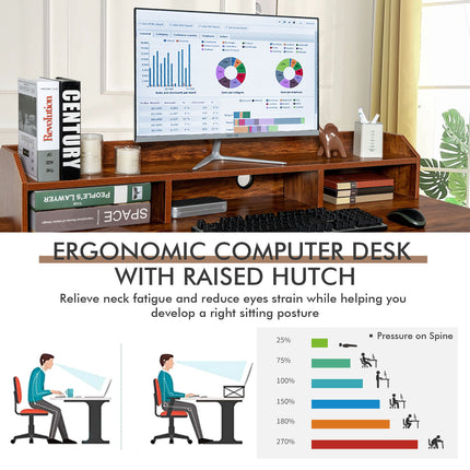 DREAMADE Home Office Desk with Drawer, Wood Office Executive Desk w/Multiple Drawers & Storage Cabinet