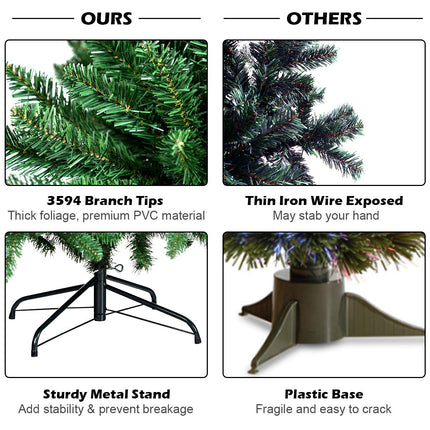 9ft Artificial Douglas Christmas Tree, Unlit Hinged Pine Tree, with 3594 Branch Tips and Solid Metal Stand - DreamadeUS