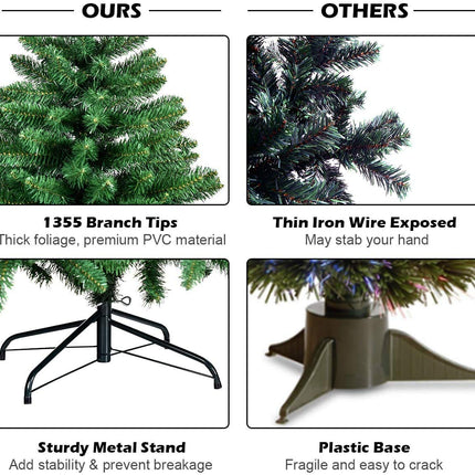 Artificial Douglas Christmas Tree Easy Assembly Xmas Tree for Indoor and Outdoor - DreamadeUS