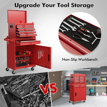 DREAMADE 5-Drawer Tool Chest Combo, Rolling Tool Cabinet w/Detachable Top Tool Box