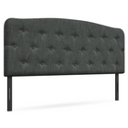 Dreamade Upholstered Headboard, Button Tufted Headboard
