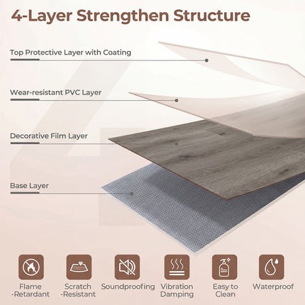 Dreamade 24/48-Pack Vinyl Flooring Planks 36" x 6", 36/72 Sq.Ft