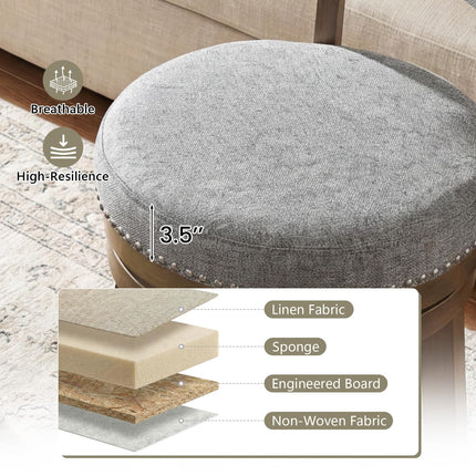 Dreamade 31.5" Bar Height Stools with Linen Fabric Upholstered Seat & Back Set of 2/4