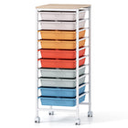 Dreamade 10-Drawer Rolling Storage Cart Mobile Utility Organizer with Wooden Tabletop and Lockable Wheels