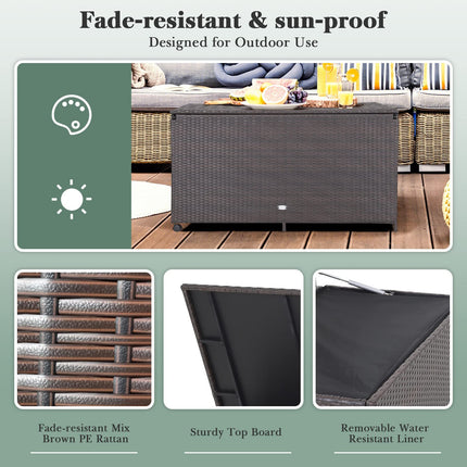 Dreamade Wicker Outdoor Deck Box - 133 Gallon Storage Box with Lid
