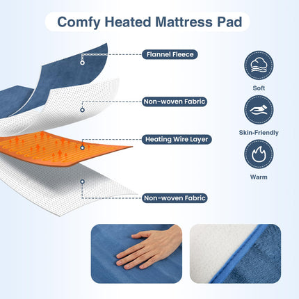 Dreamade Heated Mattress Pad