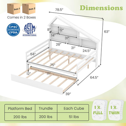 Dreamade Full House Bed with Twin Trundle, Wood Daybed with 5 Cube Storage Bookcase & Headboard