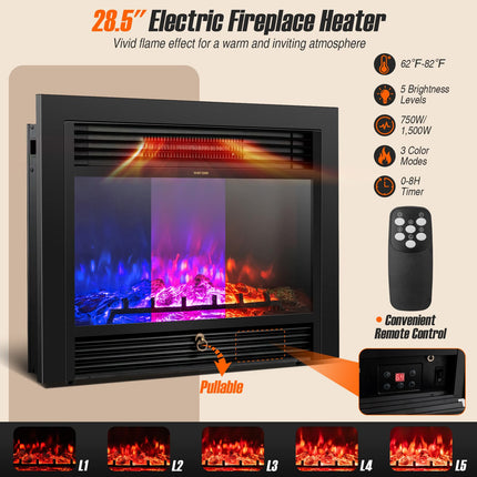 Dreamade Electric Fireplace TV Stand - 1500W Electric Fireplace Inserts with 3 Flame Colors