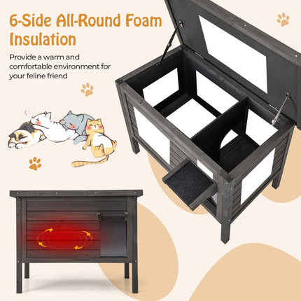 Dreamade Outdoor Cat House - Weatherproof Feral Cat Shelter with All-Round Foam Insulated