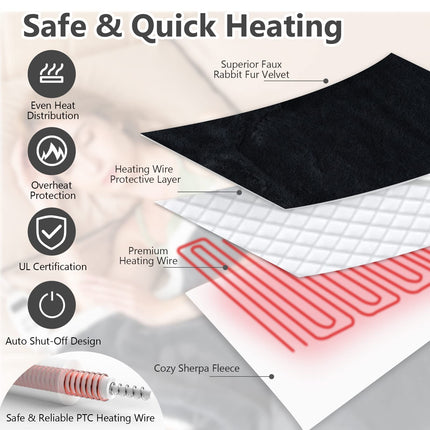 Dreamade Heated Blanket 60'' x 50'' Electric Blanket Throw