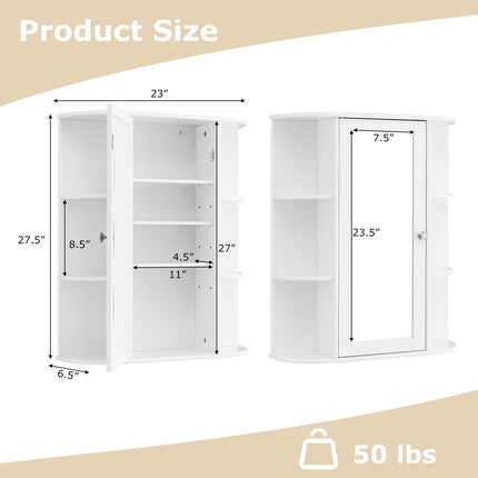 Dreamade Medicine Cabinet, Bathroom Wall Cabinet with Mirror