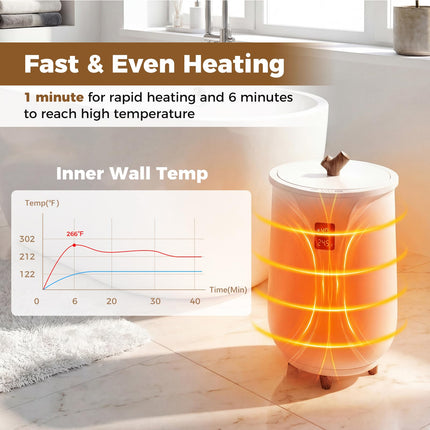 Dreamade Large Towel Heater Bucket w/Adjustable Timer