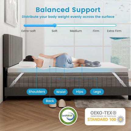 Dreamade 3 Inch Twin Memory Foam Mattress Topper, Gel Infused Topper with Removable Cover
