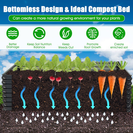 Dreamade Galvanized Raised Garden Bed
