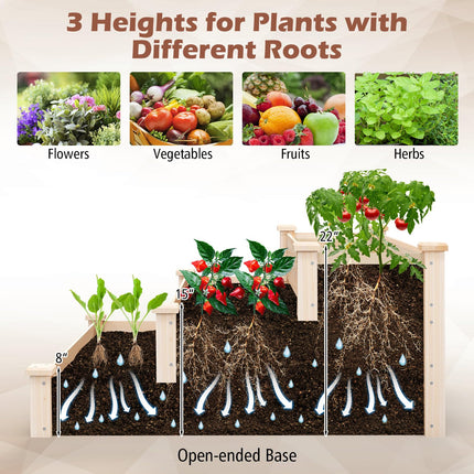 Dreamade 3-Tier Raised Garden Bed, Tiered Planter Box