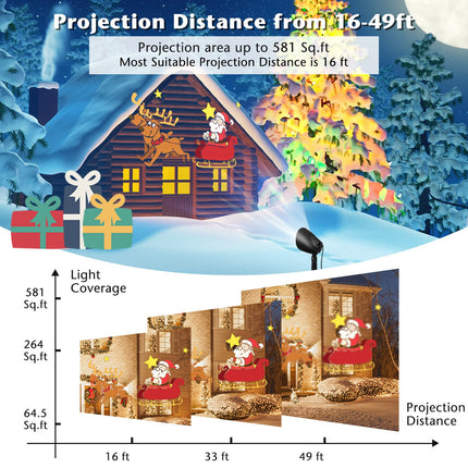 Dreamade Christmas Projector Lights Outdoor | LED Santa Claus on Sleigh Projection Lamp