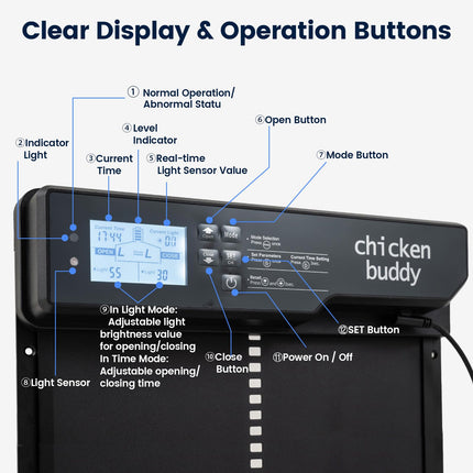 Dreamade Aluminum Auto Chicken Coop Door Solar Powered with Light Sensor & Timer
