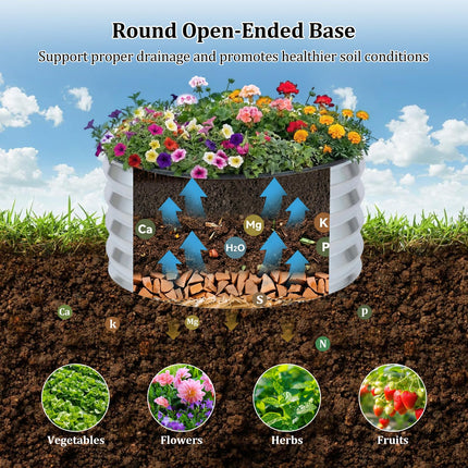 Dreamade 2 Pack Round Galvanized Raised Garden Bed Kit (2x2x1 FT)