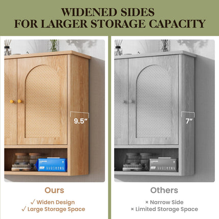 Dreamade Medicine Cabinet,Over Toilet Storage Cabinet