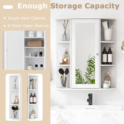 Dreamade Medicine Cabinet, Bathroom Wall Cabinet with Mirror