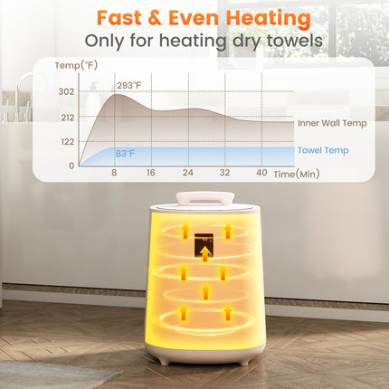 Dreamade Towel Warmer 18L Large Towel Heater with LED Display & Auto Shut Off