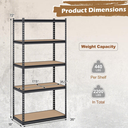 Dreamade 5-Tier Metal Storage Shelves Heavy Duty Garage Shelving Units(1/2/3/4,36" W x 18" D x 72" H)