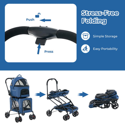 Dreamade Double Dog Stroller - Pet Stroller for 2 Dogs