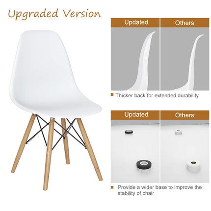 Pre Assembled Mid Century Modern Dining Chairs Set of 2, White