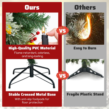 Dreamade 7.5ft Pre-Lit Artificial Christmas Tree, Hinged Xmas Tree with 1096 PVC & Pine Needles