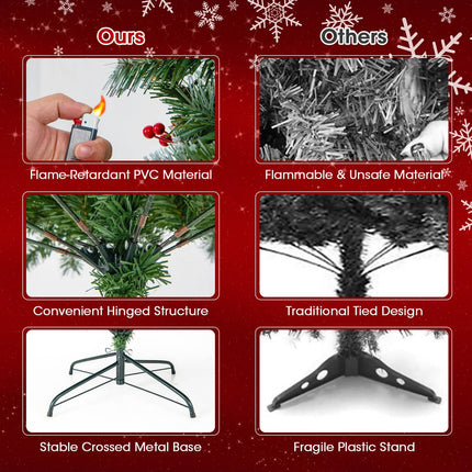 Dreamade Pre-Lit Christmas Tree with 8 Lighting Modes