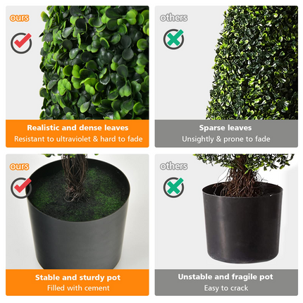 Dreamade 3ft Artificial Boxwood Tower Topiary Trees, 2 Pack Faux Decorative Plants in Cement-Filled Plastic Pot - DreamadeUS