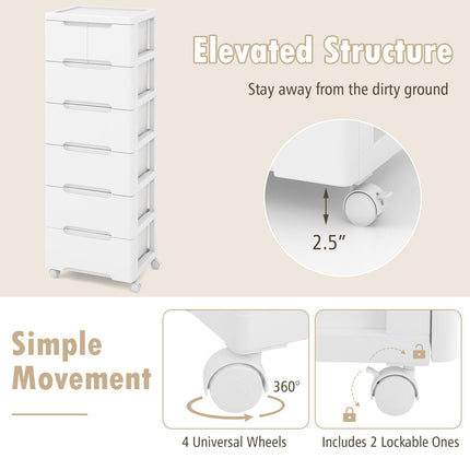 Dreamade Plastic Rolling Storage Drawer Cart on Wheels