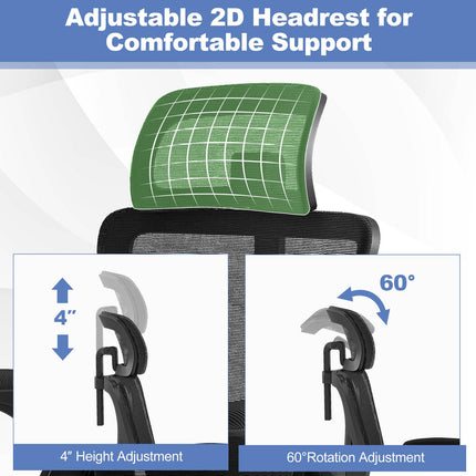Dreamade Ergonomic Mesh Office Chair