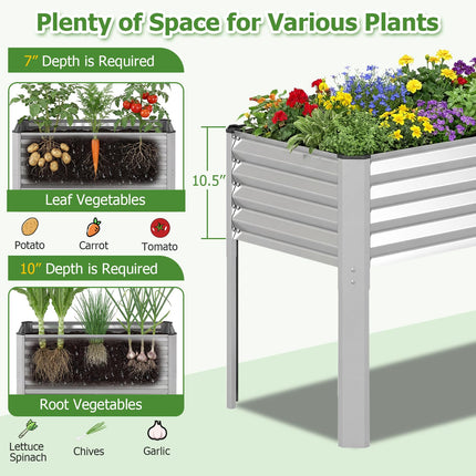 Dreamade Galvanized Raised Garden Bed with Legs Set 1/2 46"x24"x31" Metal Elevated Planter Box