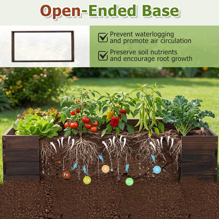 Dreamade 45" x 23" Fir Wood Raised Garden Bed (1/2)