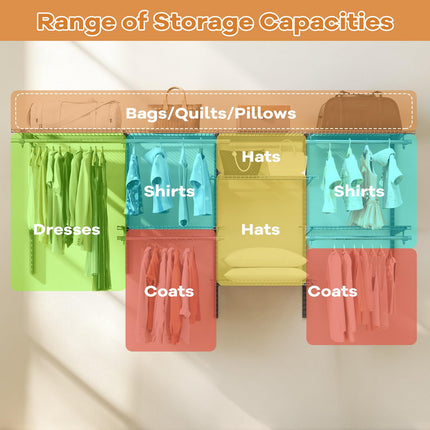 Dreamade Closet Organizer System Wall-mounted Custom Closet Kit w/Adjustable Storage Shelves
