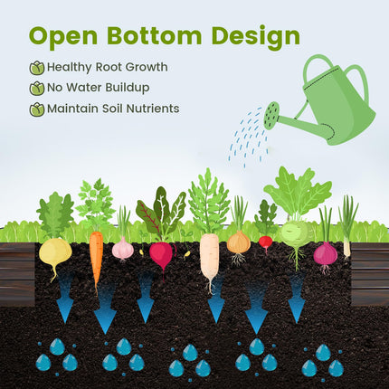 Dreamade 8x4x1ft Metal Raised Garden Bed, Planter Box with Protective Edges