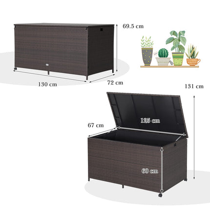 Dreamade Wicker Outdoor Deck Box - 133 Gallon Storage Box with Lid