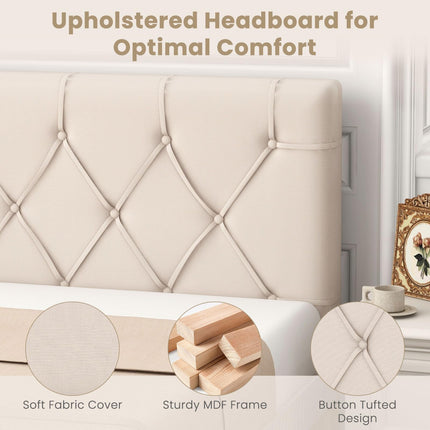 Dreamade Upholstered Headboard for Twin/Twin XL Size Bed, Wall Mounted Twin Headboard Only