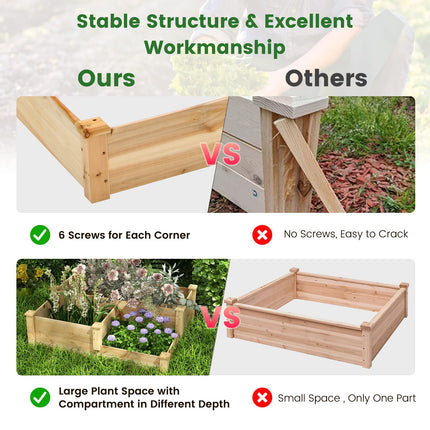 Dreamade Raised Garden Bed, Wood Planter Box for Vegetables Flowers Fruit Herb, Easy Assembly (42.5" Lx34.5 Wx14.5 H)