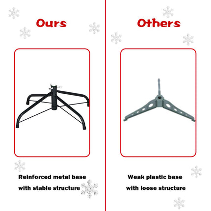 Dreamade Pre-Lit Fiber Optic Artificial Christmas Tree - DreamadeUS