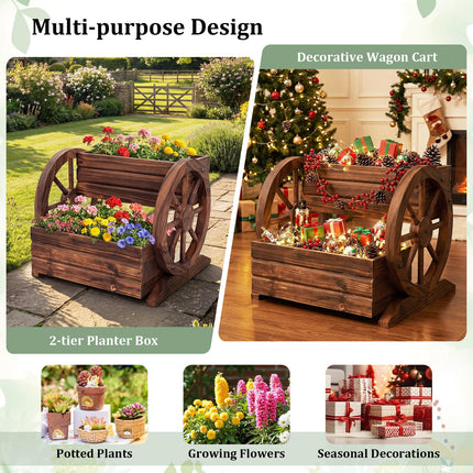 Dreamade Garden Planter with Drainage Holes & Wheels for Flowers Herbs Vegetables