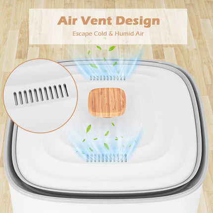 Dreamade Upgraded Towel Warmer Bucket - 20L Hot Towel Bucket with PTC Air Heater for Rapid & Even Heating