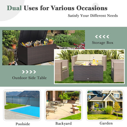 Dreamade Wicker Outdoor Deck Box - 133 Gallon Storage Box with Lid